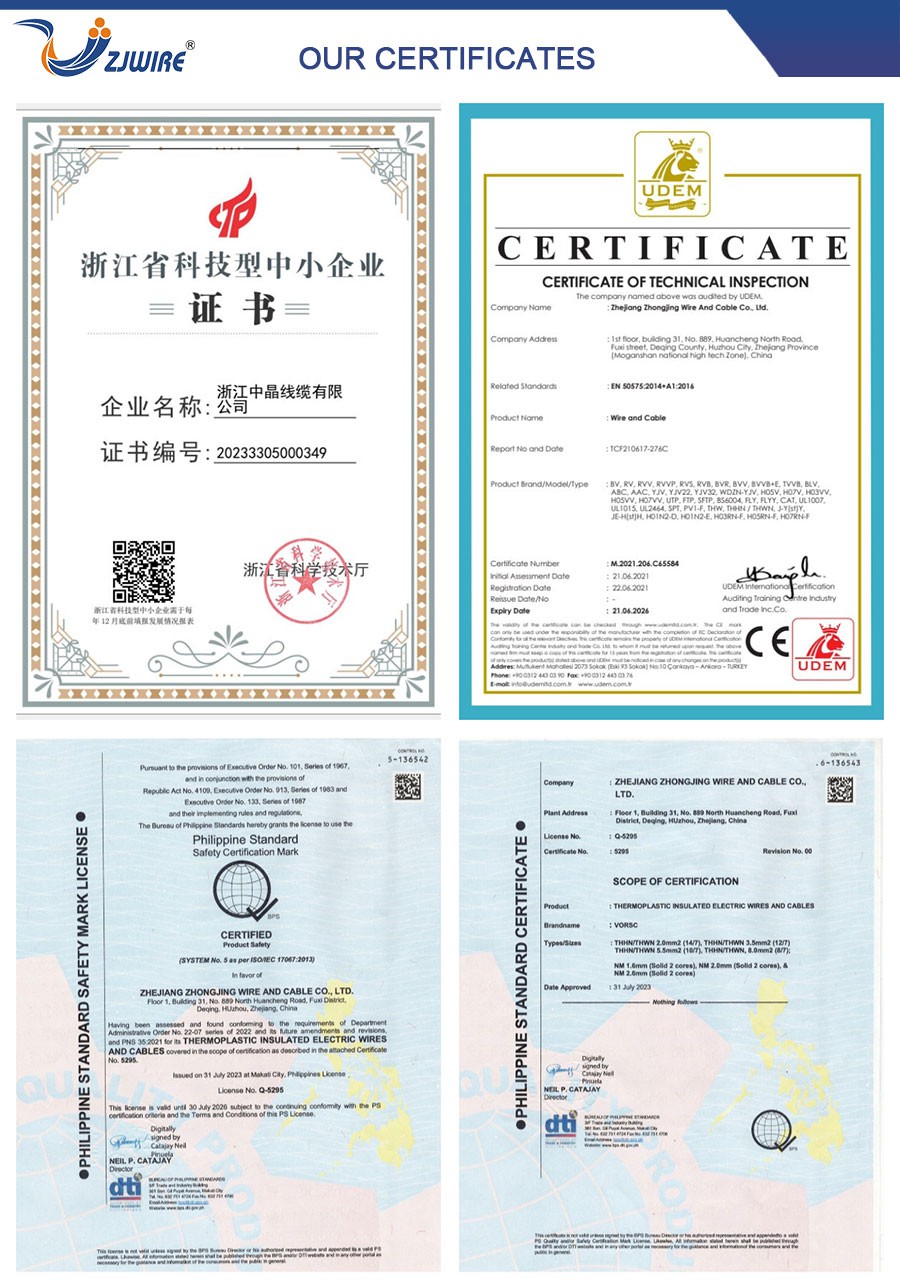 Our-Certificates Our-Certificates